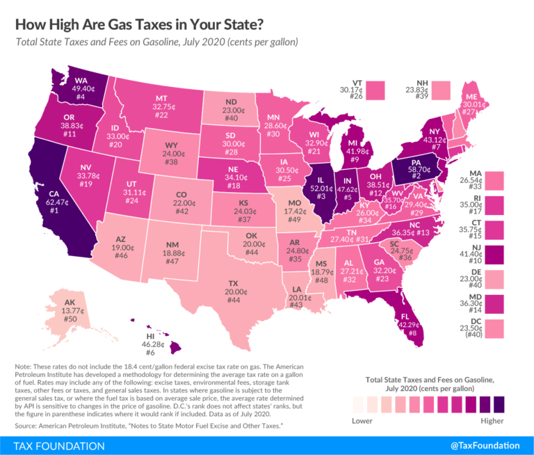 Gas-Tax-July-2020-FV-01